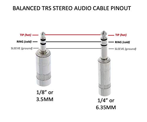 Custom Cable Connection 50 Foot Pro Audio 1/4 inch (6.35mm) TRS to 1/8 inch (3.5mm) TRS Balanced Cable - size: 50 Foot