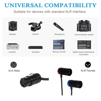 XLR Splitter Cable XLR Y Splitter, Low Profile Microphone Splitter Cord Audio Adapter Cable, 360 Degree Rotatable Right Angle Adjustable Female to Dual Male Balanced Microphone Splitter(1.6FT)