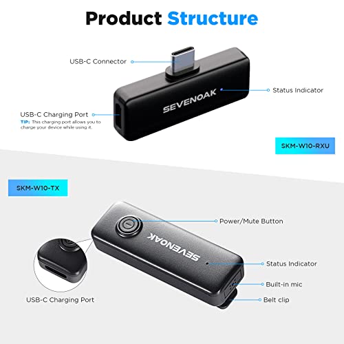 2.4GHz Wireless Lavalier Lapel Microphone for Tablet laptop USB-C Devices Tiny Lav Clip On Microphones for Vlogging Streaming Voice Record Interview YouTube Sevenoak SK-W10-U1 1 Transmitter 1 Receiver - size: SK-W10-U1
