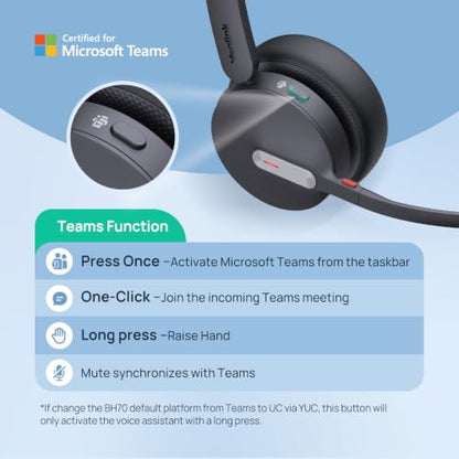 Yealink BH70 Mono Bluetooth Teams Headset with AI Mic for Work from Home PC | 3 Microphone Sound Isolation, Microsoft Teams & Zoom Certified, Compatible with Cisco Zoom Google, 35h Talk, USB-A dongle - color: Black(Mono), style: Teams(USB-A)