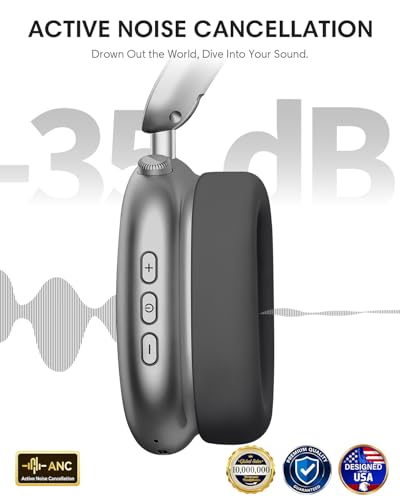 Wentronic Y02 Active Noise Cancelling Wireless Headphones, Grey | Over-Ear, Bluetooth, 60H Playtime,Crystal Clear Calls, Hi-Res Audio, Big Bass, Foldable Lightweight for Travel Home Office - color: Grey