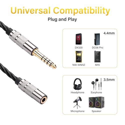 SinLoon 4.4mm Male to 3.5mm Female Audio Adapter Cable, 15cm HiFi Short Cord, Oxygen-Free Copper Braided, Gold-Plated Balanced to Stereo Converter (Black)
