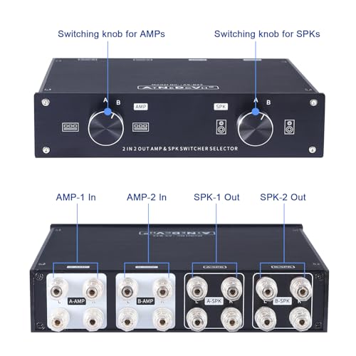 2 Zone Amplifier Speaker Lossless Switcher Selector, 2 in 2 Out Amps Speakers Switch Control Box Splitter, 2 Way Stereo Audio A B Switches