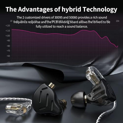 KZ ZS10 Pro in Ear Monitor Wired Headphone, KZ HiFi Earbuds in Ear Monitor Earphone with 4 Balanced Armatures and 1 Dynamic Drivers Professional IEM Headphone for Drummer Musician(Blue No Mic) | KZ Earphone with 4 Balanced Armatures and 1 Dynamic Drivers