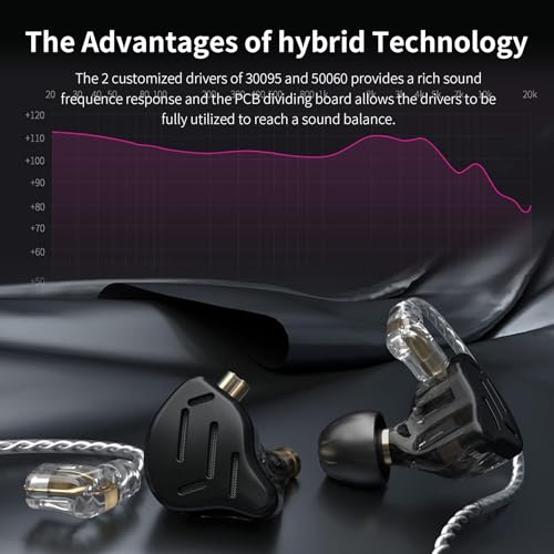 KZ ZS10 Pro Gaming Earbuds, 4BA 1DD Gaming Wired Earbuds with Mic, IEM Headphone Multi Driver HiFi Monitor Headphones, KZ in Ear Earphoner with 2PIN IEM Cable, All in One Button (Black with Mic) - color: Black, size: With Microphone