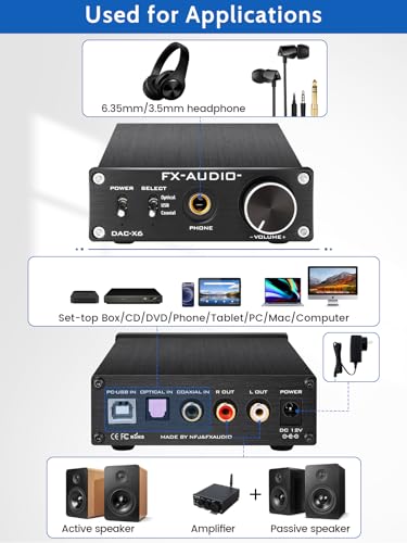 FX-Audio DAC-X6 Headphone amp Mini HiFi 2.0 Digital Audio Decoder DAC Input USB/Coaxial/Optical Output RCA/Headphone Amplifier 24Bit/96KHz DC12V (Black) - color: Black