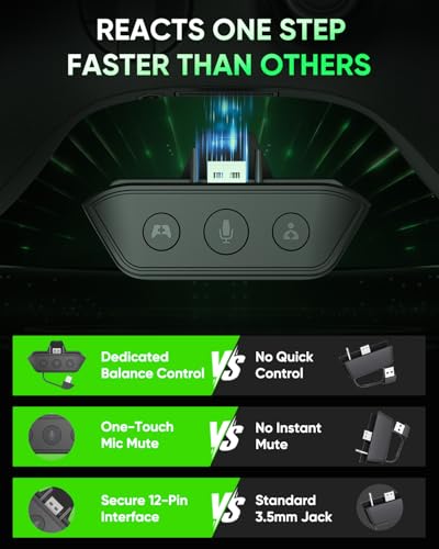 INGA Wireless Gaming Headset for Xbox Series X|S, Xbox One, PC, PS5/4, Mac, Nintendo Switch, Game/Chat Balance, 2.4GHz/Bluetooth 5.2, ENC Microphone & 7.1 Surround Sound (Green LED)