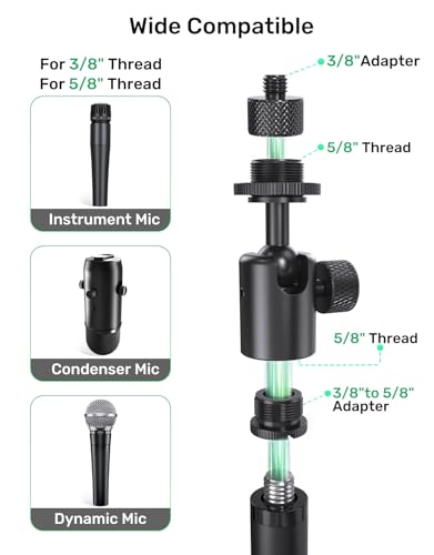 Ball and Socket Head Microphone Adapter, All-Metal, 360° Pan and 90° Tilt | Compact and Lightweight, Secure Locking, 5/8" and 3/8" All-Metal Adapter, Swivel Mic Stand Adapter, Ideal for Camera and Mic