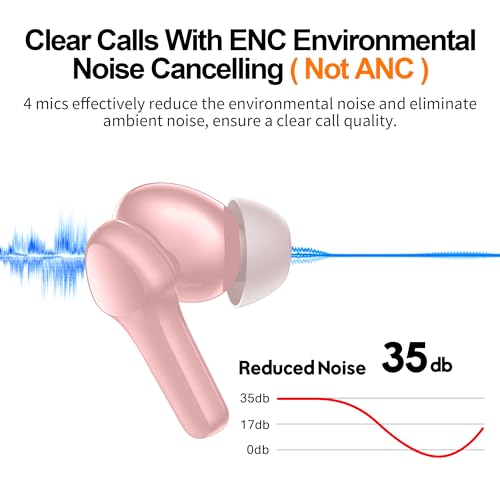 Wireless Earbuds,Bluetooth 5.3 Ear buds Immersive Sound Hi-Fi Stereo IPX8 Waterproof Headsets Premium Deep Bass Headphones with 4 Mics Call Noise Cancelling Earphones for iOS,Android,Workout - Pink - color: Pale Pink