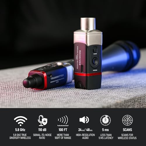 Xvive U35 5.8GHz Wireless Microphone System bundle Xvive CU3 Hard Case for U35