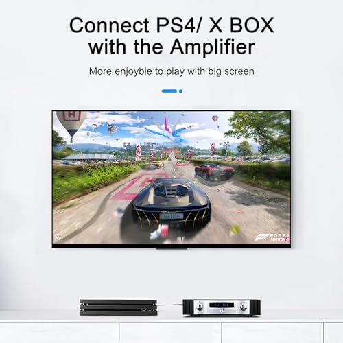Optical Audio Cable 20 feet, Digital Audio Optical Cable Ultra-Thin Cord, Toslink SPDIF Fiber Optic Cable Compatible with TV Sound Bar Home Theater PS4 Xbox Samsung Vizio - size: 20ft