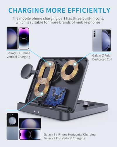 3 in 1 Foldable Wireless Charging Station for Galaxy Z Fold &Z Flip | 3-in-1 foldable fast charging dock compatible with Galaxy Z Fold 7,6,5,4, Flip6,5,Watch6,6 Classic,Galaxy Buds 2,Pro,Live