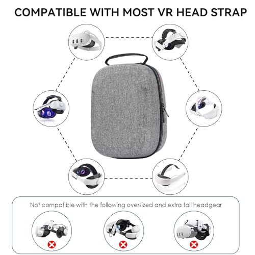 Case for Meta Quest 3/3S/2 & Vision Pro/Pico 4, Elite Strap & Battery Head Strap,with Lens Protector and Drawstring velvet bag,Portable Hard Carrying Case - color: Gray
