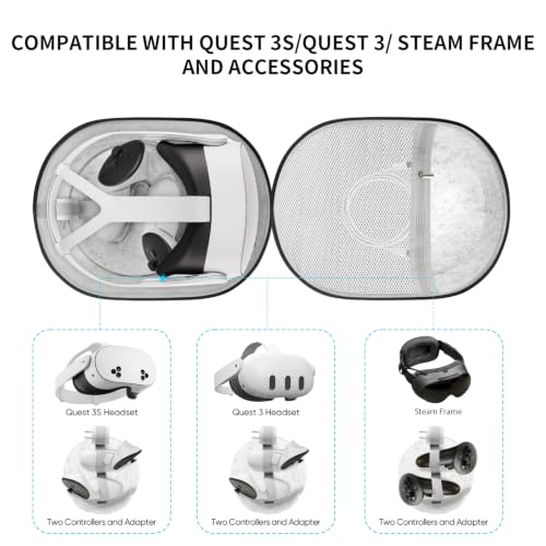 BnLnHOGVR VR Carrying Case for Meta Quest 3S/3/2, Steam Fream, Elite Strap | Medium Odor-Free Felt Hard Shell for Quest and Apple Vision Pro, with Mesh Pocket and Lens Protector Cover