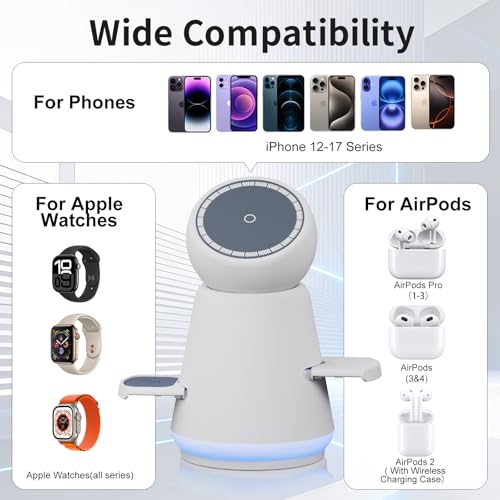 3-in-1 Rotatable MagSafe Wireless Charging Station for Apple, 25W Total Output Fast Charging Magnetic Dock Compatible with iPhone 12/13/14/15/16/17 Series, Apple Watch,Air Pods (Adapter Included)