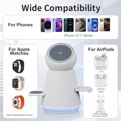 3-in-1 Rotatable MagSafe Wireless Charging Station for Apple, 25W Total Output Fast Charging Magnetic Dock Compatible with iPhone 12/13/14/15/16/17 Series, Apple Watch,Air Pods (Adapter Included)