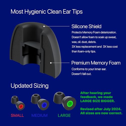AirFoams Pro Memory Foam Lifetime Replacement Universal Ear Tips for Sony WF-1000XM6,5,4,3, Beats Fit Pro, Galaxy Buds2 Pro, Jabra & More - Anti Slip, All Day Comfort, Noise Cancelling (3 Pairs-S/M/L)