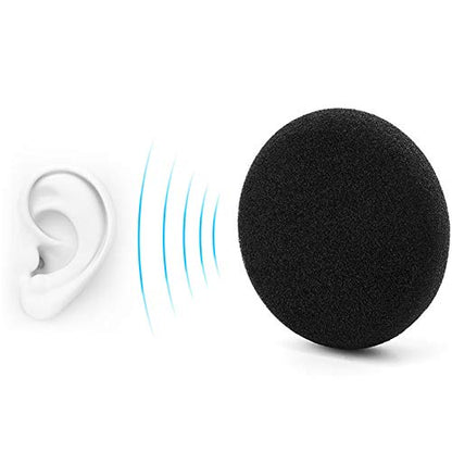 Headphone Ear Covers, Memory Foam Protein Leather Earmuffs, Headphone Replacement Ear Pads for SR60 SR80 SR225 M1 M2 Headphones