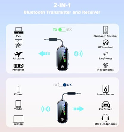 KAIY Bluetooth 5.4 Transmitter Receiver 2-in-1 AUX Adapter | Bluetooth Adapter for TV/Airplane/Car/Speaker, Dual Link for 2 Headphones, Low Latency HD Screen, 3.5mm Bluetooth Dongle - style: Plus