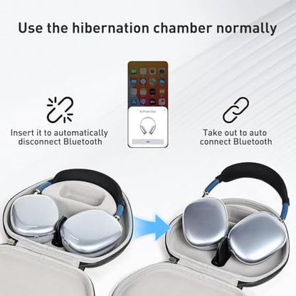 Case Ear Cover for AirPods Max Headphones for Airpod Max Accessories(USB-C/Lightning)(2024/2020), 2 Set of Headband Cover and Clear Soft TPU Ear Cups Sheel,Scratch Resistant and Condensation Resistant - color: A6-Green
