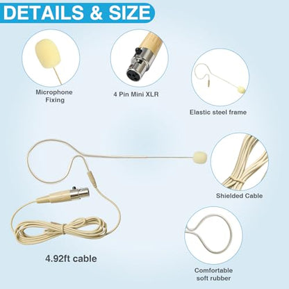 5 Pack Headset/Headworn Microphone Single Earhook Headset Mic for Shure | Omnidirectional Condenser Mic with 1.5m Cable and Windscree,Mini XLR 4Pin TA4F Plug,Ideal for Lectures, Live Performance