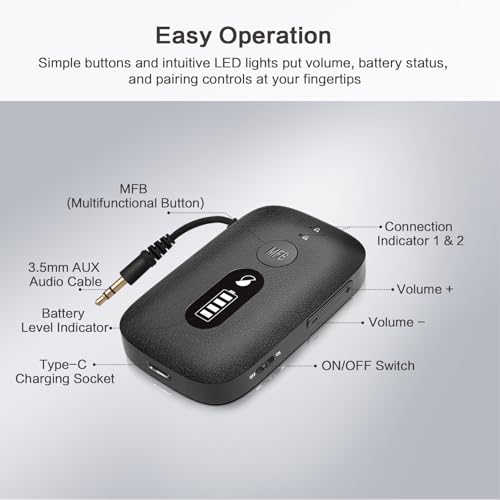 SIMOLIO Airplane-Bluetooth-Adapter for AirPods/Headphones, 20 Hr Battery, Supports 2 Earbuds/Wireless Headphones, 3.5mm AUX Wireless Audio Transmitter for TV, Gym Equipment, Controller, MP3 Player - color: Black