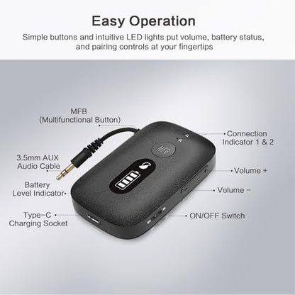 SIMOLIO Airplane-Bluetooth-Adapter for AirPods/Headphones, 20 Hr Battery, Supports 2 Earbuds/Wireless Headphones, 3.5mm AUX Wireless Audio Transmitter for TV, Gym Equipment, Controller, MP3 Player - color: Black