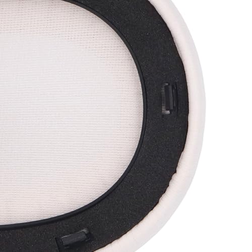 Replacement Earpads, Headphone Ear Cushions, Noise Isolating Memory Foam Soft Protein Leather Headset Ear Pads, 2 Pairs, (White) - color: White