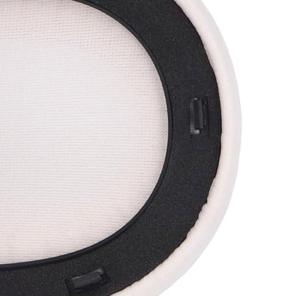 Replacement Earpads, Headphone Ear Cushions, Noise Isolating Memory Foam Soft Protein Leather Headset Ear Pads, 2 Pairs, (White) - color: White