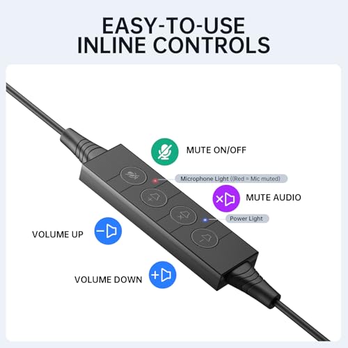 EKSA H27 USB Computer Headset with Microphone for Work, PC Headset with Noise Cancelling Mic, Wired Over-Ear Headphones with in-Line Controls, USB Headset for PC/Computer/Laptop/Call Center/Office - style: Wired Headset