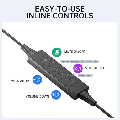EKSA H27 USB Computer Headset with Microphone for Work, PC Headset with Noise Cancelling Mic, Wired Over-Ear Headphones with in-Line Controls, USB Headset for PC/Computer/Laptop/Call Center/Office - style: Wired Headset