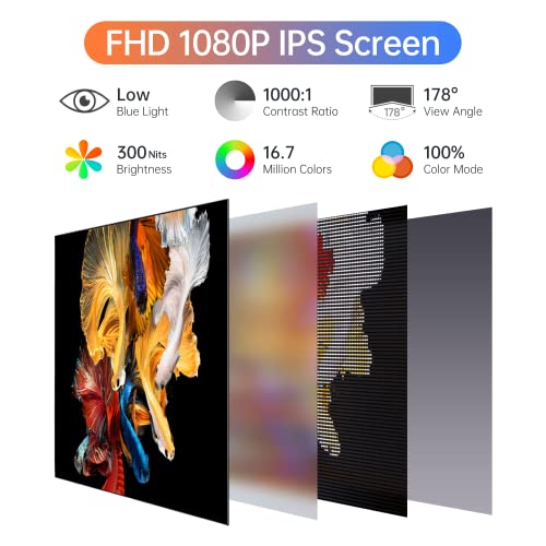 ForHelp 15.6inch Portable Monitor,1080P USB-C HDMI Second External Monitor for Laptop,PC,Mac Phone,PS,Xbox,Swich,IPS Ultra-Thin Zero Frame Gaming Display/Premium Smart Cover | 15.6" FHD IPS ultra-slim zero-frame, USB-C/HDMI, smart cover, for PC/Mac/Phone/