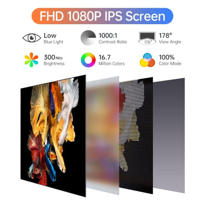 ForHelp 15.6inch Portable Monitor,1080P USB-C HDMI Second External Monitor for Laptop,PC,Mac Phone,PS,Xbox,Swich,IPS Ultra-Thin Zero Frame Gaming Display/Premium Smart Cover | 15.6" FHD IPS ultra-slim zero-frame, USB-C/HDMI, smart cover, for PC/Mac/Phone/