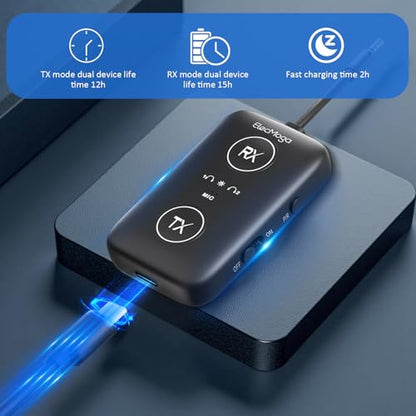 Airplane Bluetooth Adapter for Headphones,Qualcomm Chipset,Black | Airplane Bluetooth 5.4 Transmitter Supports 2 AirPods or Headphones, 2-in-1 AUX Wireless Receiver for Gym, TV, Car, Audio