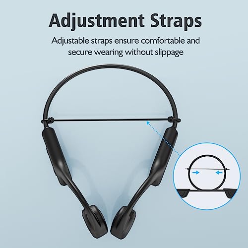 Bone Conduction Headphones,Waterproof IP68,Wireless Bluetooth 5.3 Earphones with Microphone, Built-in 32GB MP3 Open Ear Bluetooth Headphones for Running,