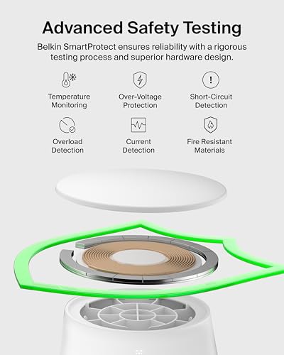 Belkin Qi2.2 25W Wireless 2 in 1 Foldable Fast Charging Station for iPhone | Fast Charging, MagSafe Compatible, iPhone 17/16/15, AirPods, Travel Charger, Magnetic - color: White