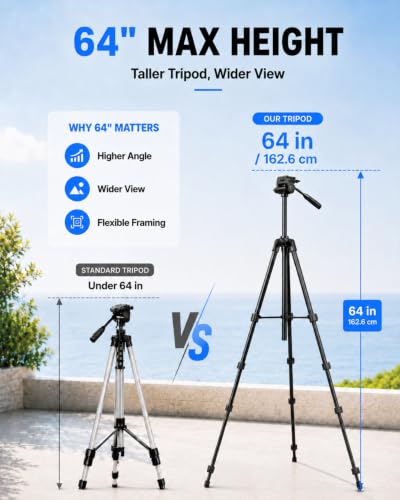 UBeesize Vlogging Kit for Phone with 2 Wireless Mics, 2 Tripods & LED Light