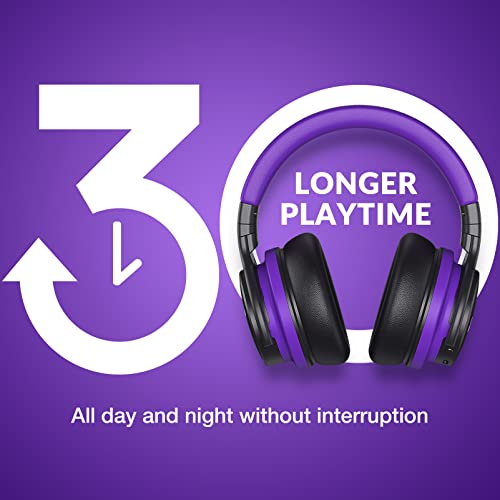 MOVSSOU Million Sold Classic E7 Active Noise Cancelling Headphones | Upgraded HD Sound, Wireless Bluetooth Headphones Over The Ear Unequaled Comfort, Vivid Deep Bass, for Home Office Travel Gift - color: Medium Purple