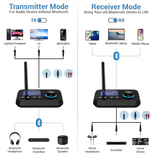 Bluetooth Transmitter Receiver 3-in-1 Bluetooth 5.3 Audio Adapter for 2 Headphones with Bypass Volume Control ON/Off Switch LCD Display 3.5mm Aux/Optical/RCA for Home Stereo TV Speaker PC - color: Single Antenna-BLACK
