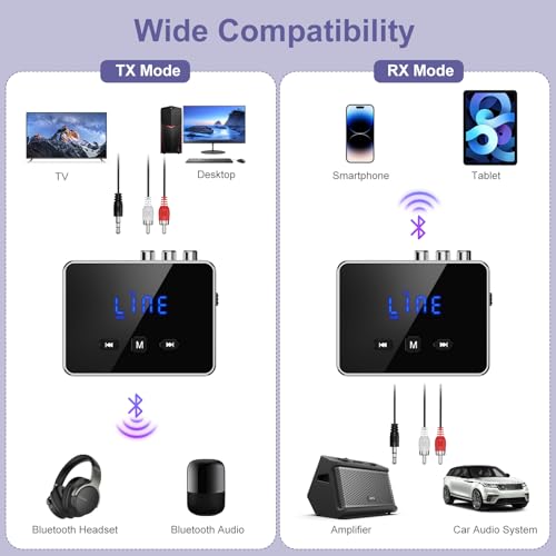 Bluetooth Audio Adapter, Bluetooth 5.4 Transmitter Receiver Support U-Disk, TF Cards, Optical/RCA/Aux, LED Display Bluetooth Receiver for TV, Home Stereo, Wireless Adapter for Speakers Headphone