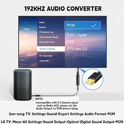 192KHz DAC Optical to Dual 3.5mm Converter,Optical Audio Cable to AUX Cable Adapter,Digital to Analog Audio Converter for HDTV DVD Set-top Boxes (from O-ptical to Dual 1/8 Only) Aux Cable - 2.8FT - size: 2.8FT