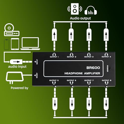 9-Jack Multi Headphone Audio Splitter,Headphone Amplifier Stereo Audio Amp with 12V 1A Power Adapter Distributor Headphone Splitter for Studio and Stage