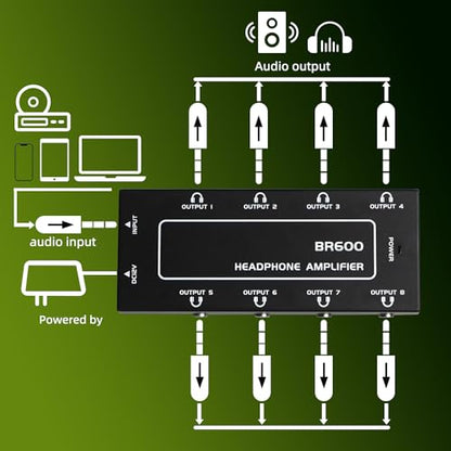 9-Jack Multi Headphone Audio Splitter,Headphone Amplifier Stereo Audio Amp with 12V 1A Power Adapter Distributor Headphone Splitter for Studio and Stage