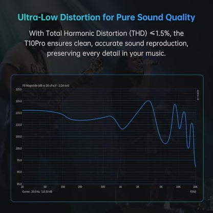 ARTTI T10 Pro in-Ear Monitor, Dual Magnetic Circuit 14.2mm Planner Driver HiFi IEM Earphones, Wired Gaming Earbud with Full Metal Housing, Detachable OFC Cable for Singer Musician Audiophile (Black) - color: Black