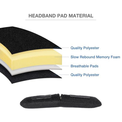 Replacement Ear Pads Upgrade Headband Cushion Pad Compatible with Bose A20 Aviation Headset, Protein Leather, Noise Isolation Memory Foam, Including Foam Filter Inserts, 3 Mic Covers