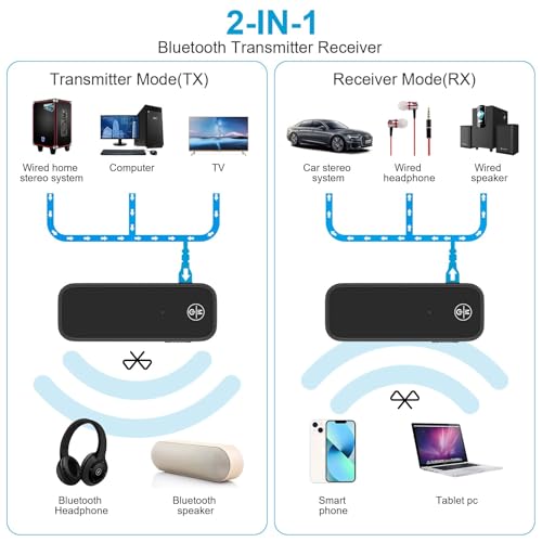 Bluetooth 5.4 AUX Adapter for Car, 2 in 1 Bluetooth Transmitter Receiver for TV Headphones Home Stereo Speaker, Hands-Free Calls, 3.5mm Wireless Audio Adapter - color: Black