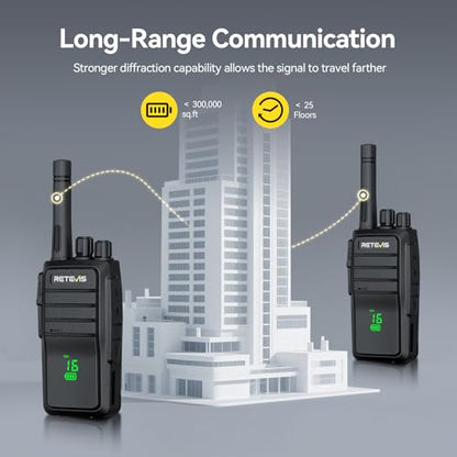 Retevis RT21H Walkie Talkies Long Range, 2 Way Radio with Earpiece 10 Pack | RT21 V2.0 for School Security, Durable FRS Two Way Radio, Shatterproof Hidden Display, Upgraded Type-C, Surveillance Headset