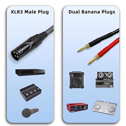 1Pack 6.56FT XLR to Banana Speaker Cable for Speaker Power Amplifier | Banana Plug to XLR Male, Male to 2 Male Plugs XLR Cable, OFC 12AWG Wire, Heavy Duty Nylon Braided Cover(Black/2M)
