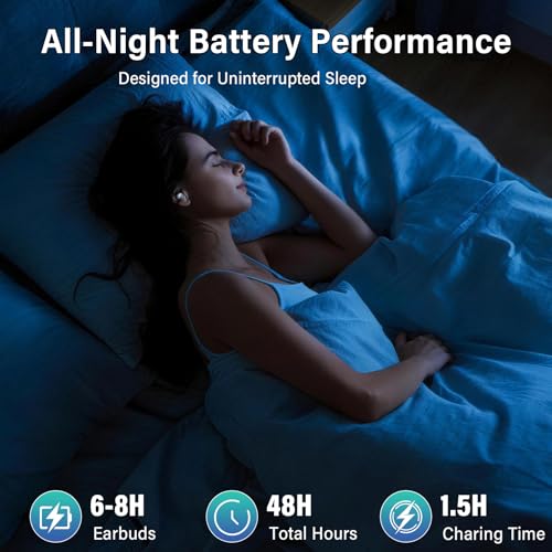 Sleep Earbuds Bluetooth 5.4 in Ear Buds for Sleeping, Sleep Headphones for Side Sleepers with Dual Modes, Sleep Timer, Alarm, 48H Wireless Earbuds for Sleeping, Sleep monitoring, App Customization