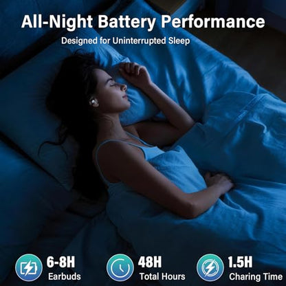 Sleep Earbuds Bluetooth 5.4 in Ear Buds for Sleeping, Sleep Headphones for Side Sleepers with Dual Modes, Sleep Timer, Alarm, 48H Wireless Earbuds for Sleeping, Sleep monitoring, App Customization
